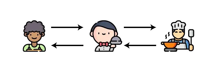 nepsacademy | Neps Academy